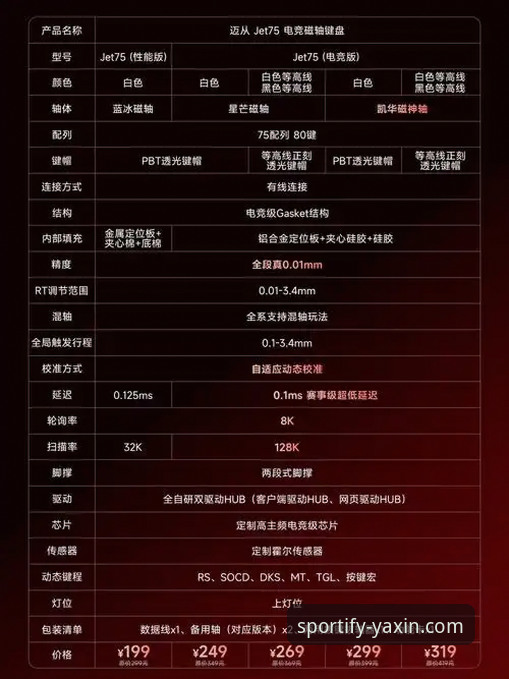 资深用户亲测亚新体育平台：A3B9竞技功能实战心得与亚新用户体验全解析