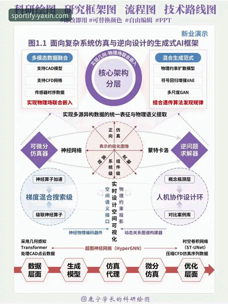 揭秘亚新竞技平台：智能体育数据服务背后的技术逻辑